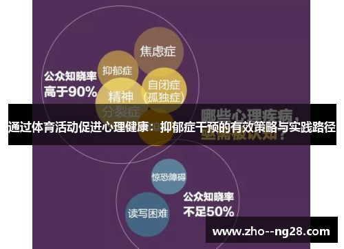 通过体育活动促进心理健康：抑郁症干预的有效策略与实践路径